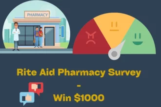 WeCare Rite Aid Pharmacy Store SURVEY